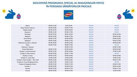 program pepco aiud|Pepco Aiud